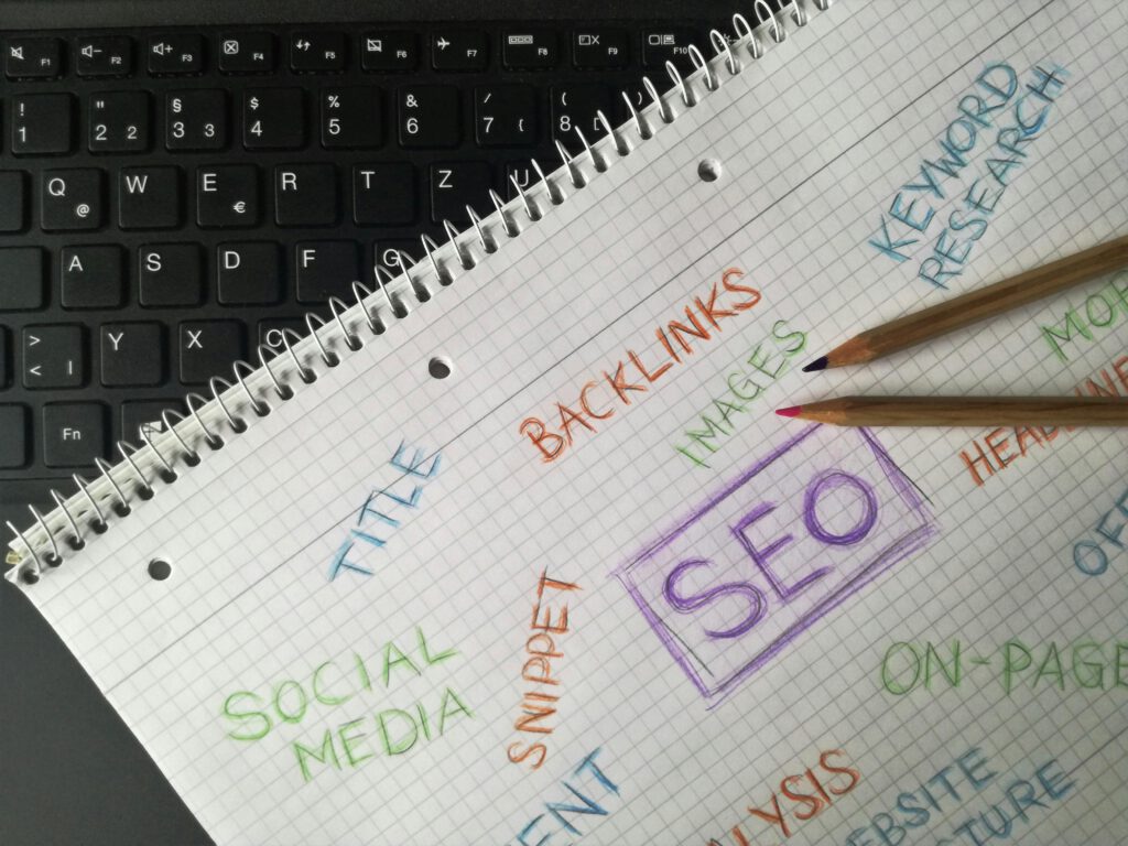 seo category image
