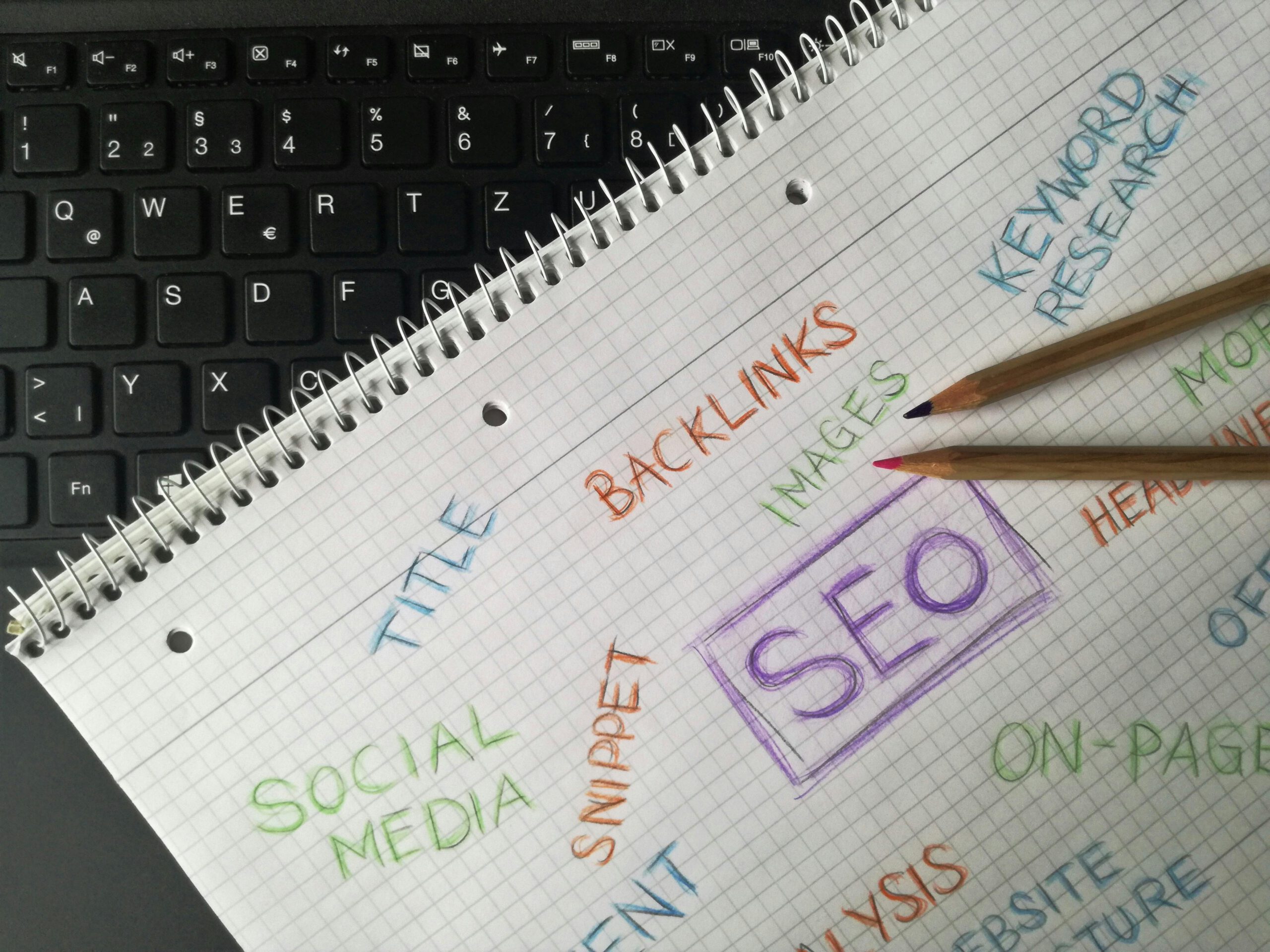 seo category image