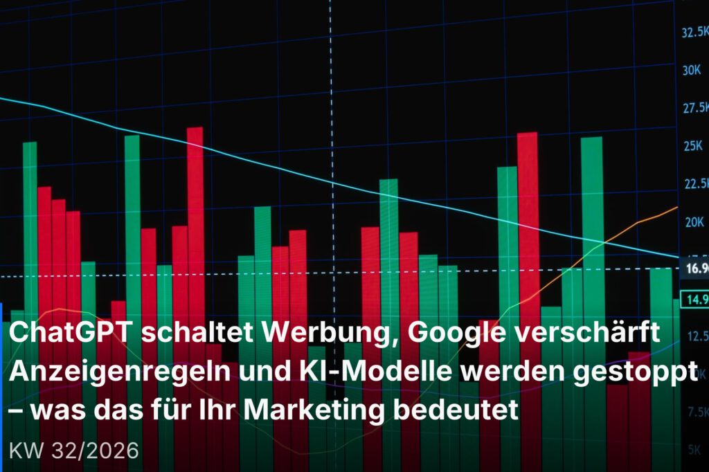 Digitales Marketing-Dashboard mit KI-Analyse und Werbedaten auf einem Computerbildschirm
