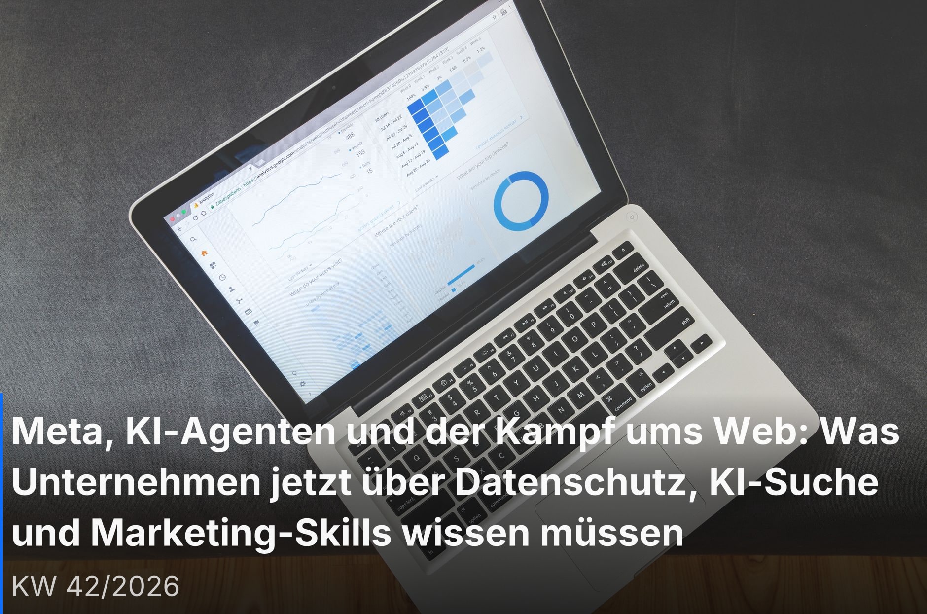 Team analysiert digitale Marketing-Daten und KI-Strategien auf einem Dashboard